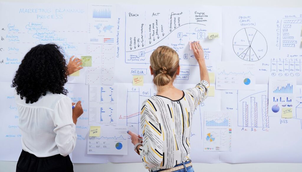 Votre plan d’affaires, parfaitement rédigé et prêt à convaincre !