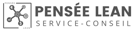 Pensée Lean Inc